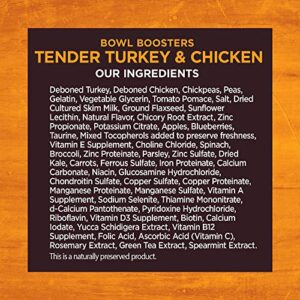 Wellness CORE Natural Grain Free Bowl Boosters Tender Dog Food Mixer Or Topper (Turkey & Chicken Recipe, 2-Pound Bag)