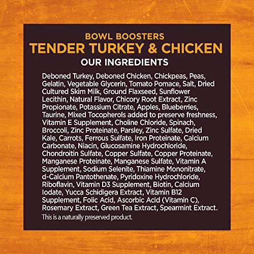 Wellness CORE Natural Grain Free Bowl Boosters Tender Dog Food Mixer Or Topper (Turkey & Chicken Recipe, 2-Pound Bag)