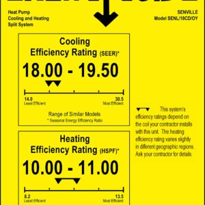 Senville LETO Series Mini Split Air Conditioner Heat Pump, 18000 BTU 208/230V, Inverter, Works with Alexa, SEER2 19, 1.5 Ton, White