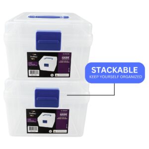 BIN BUDDY 8.25" x 8.25" x 6" (21 cm x 21 cm x 15.2 cm) Clear Plastic Storage Box | Blue Handle and Latch | Lightweight and Sturdy | Ideal for Beading, Crafting, and Hobbies