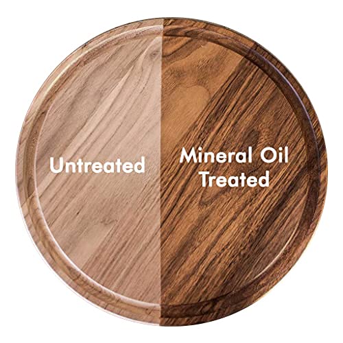 UltraPro Food Grade Mineral Oil for Lubricating and Protecting Cutting Board, Butcher Block, Stainless Steel, Knife, Tool, Machine and Equipment (5 Gal.)