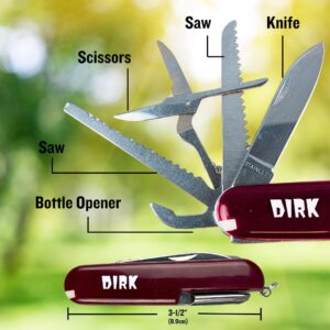 ADROIT 11-in-1 Multi Function Outdoorsman's Mini Pocket Knife | Stainless Steel | Bright Red Handle | Compact Design | Includes Bottle Opener, Corkscrew, 2 Saw blades, Knife, Scissors, and More