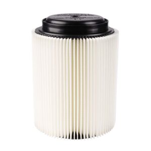 KoPach Filter Replacement Filter Cap for Craftsman and Ridgid Vacuums