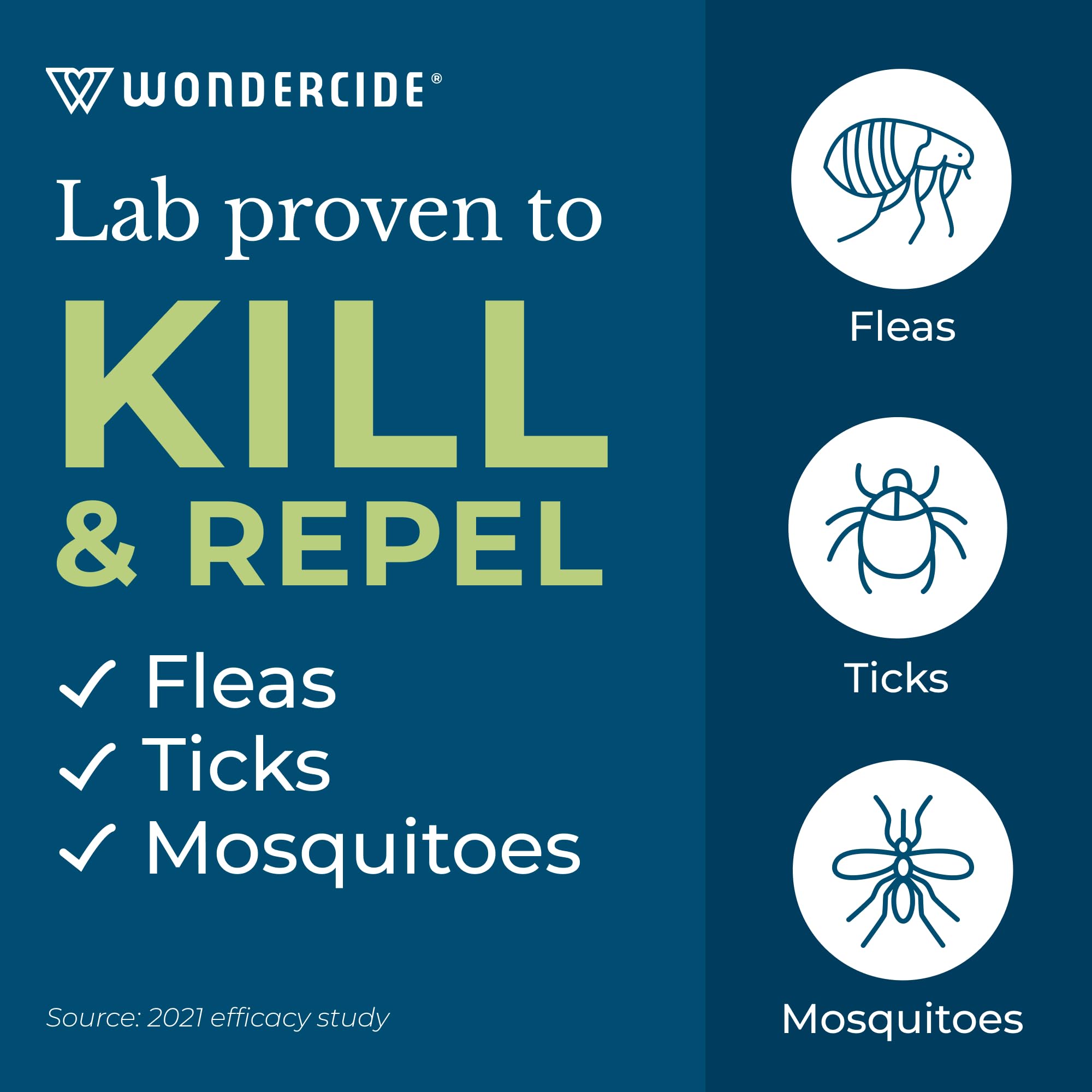 Wondercide - Flea, Tick & Mosquito Spray for Dogs, Cats, and Home - Flea and Tick Killer, Control, Prevention, Treatment - with Natural Essential Oils - Pet and Family Safe - Lemongrass 32 oz