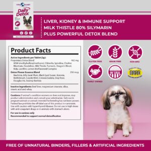 Vital Planet - Daily Detox for Dogs with MSM, Milk Thistle, Spirulina, and Turmeric, Supports The Immune System and Natural Cleansing of The Liver - 60 Beef Flavored Chewable Tablets