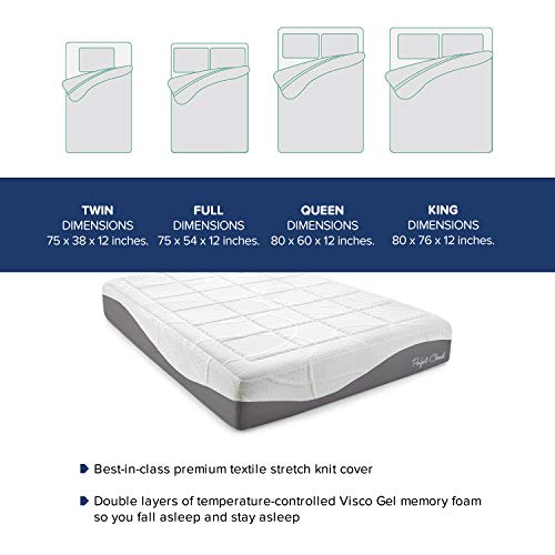 Perfect Cloud Made in The USA Elegance Plush Gel-Infused 12-inch Memory Foam Mattress - Pressure Relieving - Bed-in-a-Box (King)