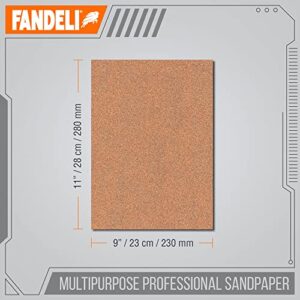 Fandeli | Multi-Purpose Sandpaper | 220 Grit | 25 Sheets of 9'' x 11'' | Metal and Wood Sandpaper | Wall Sandpaper | Hand Sanding | Orbital Sanders