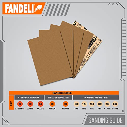 Fandeli | Multi-Purpose Sandpaper | 220 Grit | 25 Sheets of 9'' x 11'' | Metal and Wood Sandpaper | Wall Sandpaper | Hand Sanding | Orbital Sanders