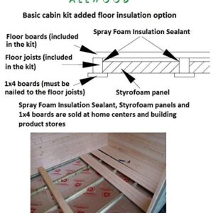 Allwood Estelle 4 | 148 SQF Cabin Kit, Garden House