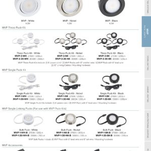 MVP Three Puck Kit, Easy to Install Dimmable Swivel Puck Lights, Linkable, cETLus Listed, 2-3/4-Inch Diameter, 4.3-Watt, 2700K White Finish, 3-Pack Puck Kit