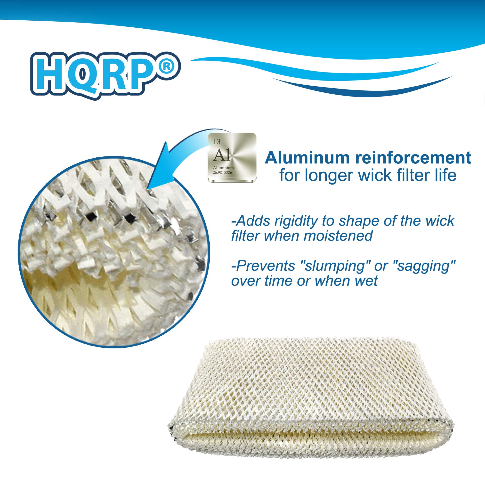 HQRP Wick Filter Compatible with Holmes Humidifier HM3500, HM3501, HM3600, HM3650, HM3656, HM3640, HM3641, HM3655, Replacement HWF75CS / HWF75 D / SF221 / HWF72 / HWF72R