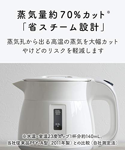 Tiger Electric Kettle 600ml White Wakuko PCF-G060-W Tiger