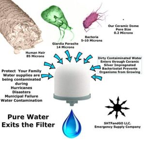 Gravity Water Filter Kit for DIY Purifier, Includes .2 Micron Ceramic Filter, Pre Filter, Dispenser, and Instructions by SHTFandGO