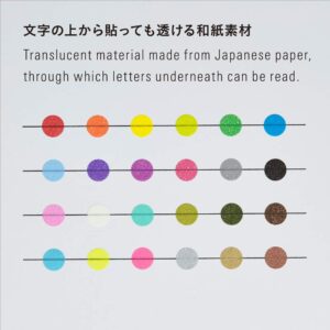 Stalogy S2 Masking Tape Dot Patches: 0.2 in. diameter / 126 dots per sheet / 5 sheets per pack / 5mm wide (Shuffle Earth)