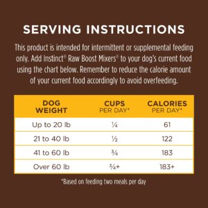 Instinct Raw Boost Mixers Freeze Dried Dog Food Toppers For Dry Food, Grain Free Dog Food Toppers with Chicken For Dogs, 14 oz