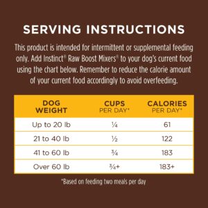 Instinct Raw Boost Mixers Freeze Dried Dog Food Toppers For Dry Food, Grain Free Dog Food Toppers with Chicken For Dogs, 6 oz