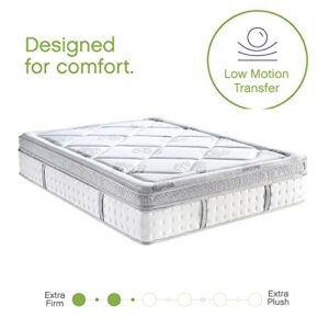 Classic Brands Gramercy Cool Gel Memory Foam and Innerspring Hybrid 14-Inch Euro Pillow Top Mattress, Mattress in a Box, Full