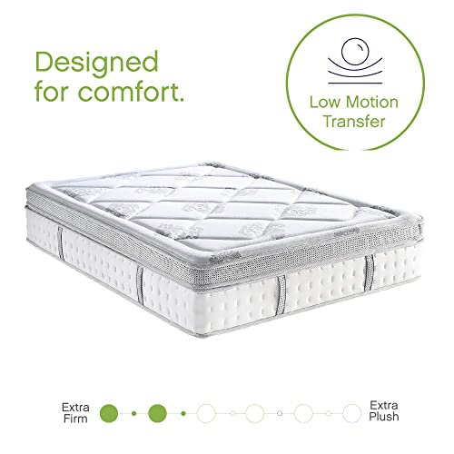 Classic Brands Gramercy Cool Gel Memory Foam and Innerspring Hybrid 14-Inch Euro Pillow Top Mattress, Mattress in a Box, Full