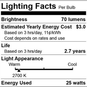 Rolay Vintage Edison Bulbs, 25W Clear Glass Antique Vintage Old Fashioned E26 Incandescent Light Bulbs, 1 Pack