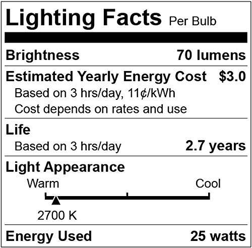 Rolay Vintage Edison Bulbs, 25W Clear Glass Antique Vintage Old Fashioned E26 Incandescent Light Bulbs, 1 Pack