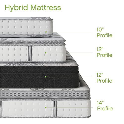 Classic Brands Gramercy Cool Gel Memory Foam and Innerspring Hybrid 14-Inch Euro Pillow Top Mattress, Mattress in a Box, Full