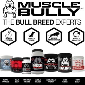 Muscle Bully Protein Supplement for Dogs - Supports Muscle Growth, Size and Recovery. Formulated for Bull Breeds (Pit Bulls, American Bullies, French Bulldogs & Bulldogs) (60 Servings)