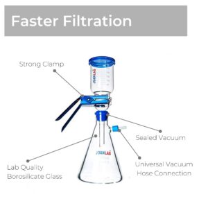 2000mL Lab Vacuum Filtration Apparatus, 2000mL Filtering Flask, 300 mL Graduated Funnel with 1 Year Warranty