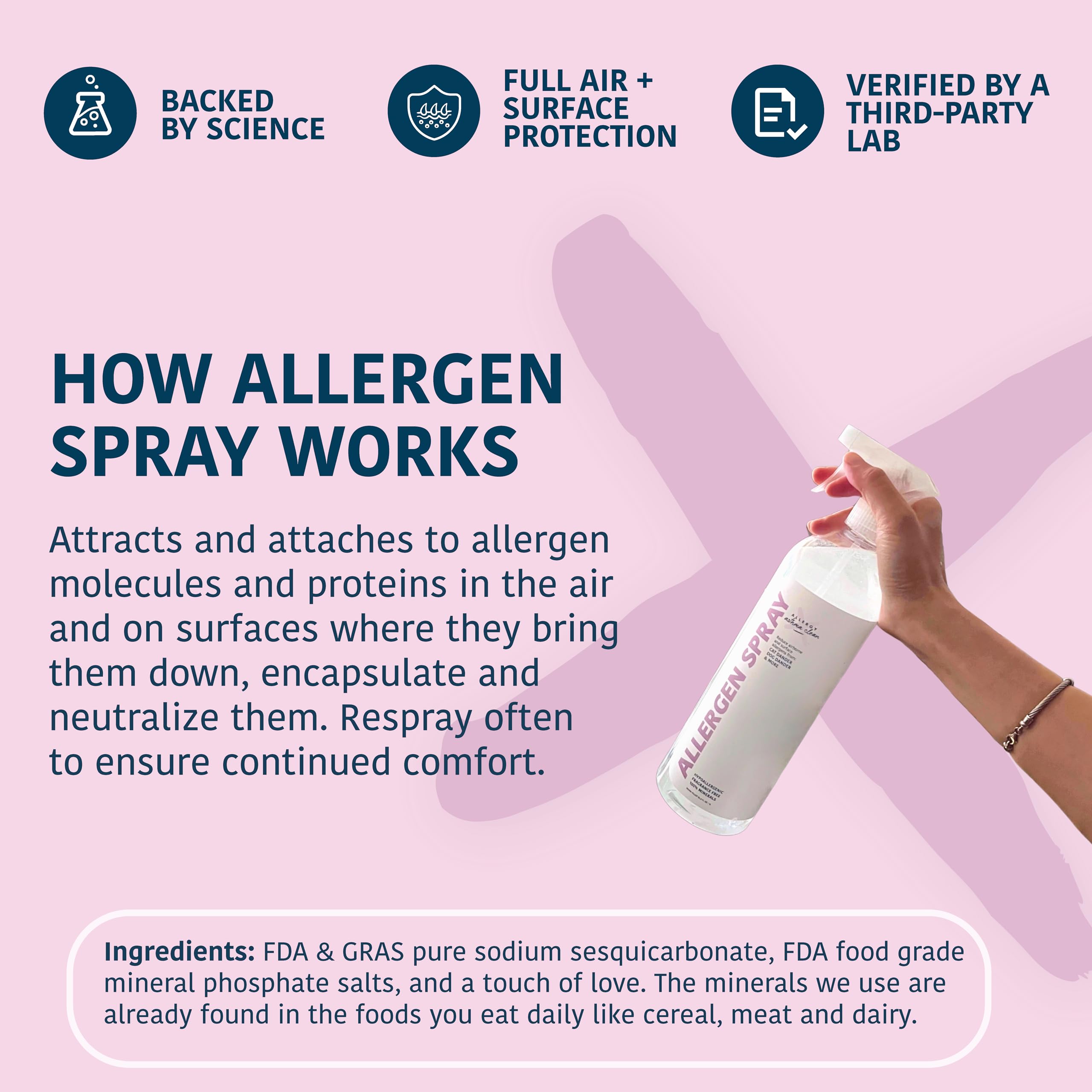 Allergy Asthma Clean Allergen Spray, Pets, Dust Allergies & More, Air & Surface Control, Just Add Water, Bottle, Over 33oz