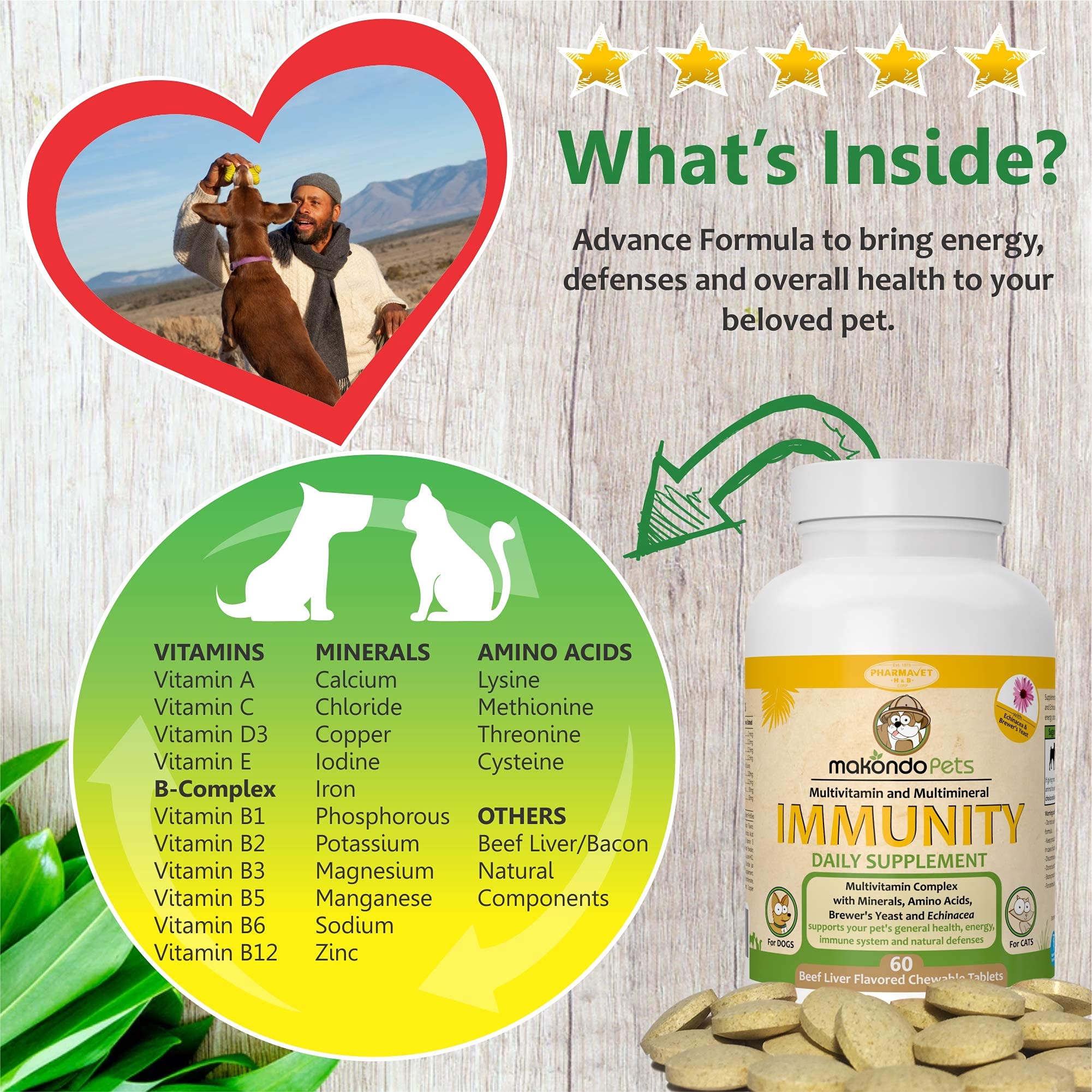 Immune Support Dog Supplement - Dog Allergy Relief with Vitamins, Minerals, Echinacea and Brewers Yeast for Dogs - Immunity Dog Health Supplies, Dog Itch Relief - Cat & Dog Vitamins and Supplements