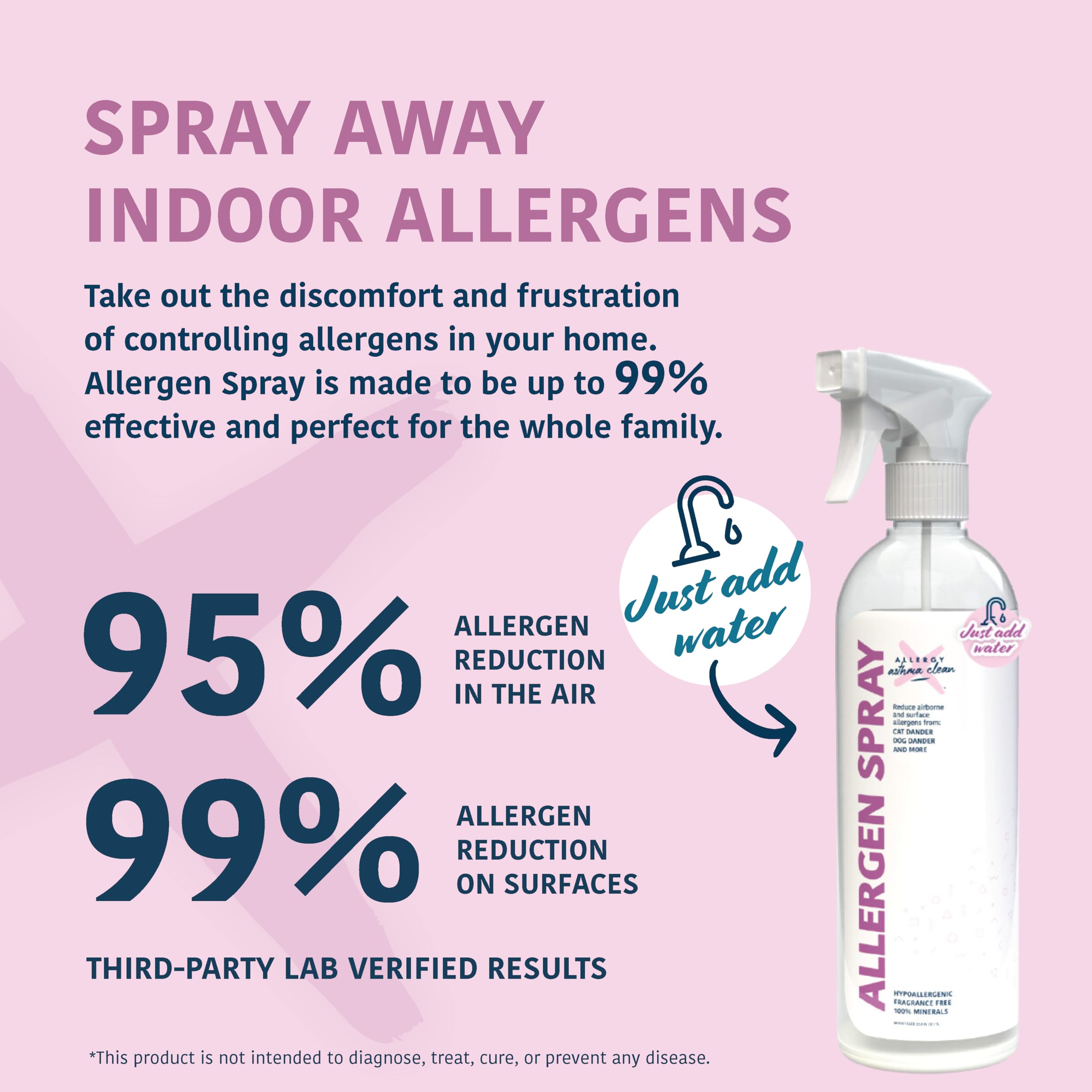 Allergy Asthma Clean Allergen Spray, Pets, Dust Allergies & More, Air & Surface Control, Just Add Water, Bottle, Over 33oz