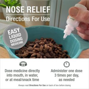 Dog Homeopet Nose Relief