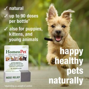 Dog Homeopet Nose Relief