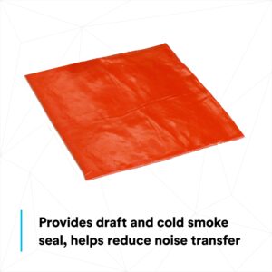 3M Fire Barrier Moldable Putty Pads MPP+, Red Color, One-Part, Ready-To-Use, Intumescent Material, 7 in x 7 in, Case of 20