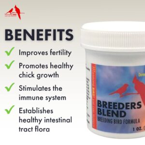 Morning Bird Breeders Blend, Fertility Supplement Formula, High Protein, Vitamins, Minerals, and Amino Acids (0.5 oz)