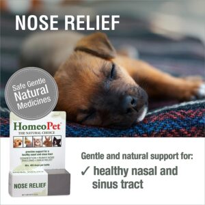 Dog Homeopet Nose Relief