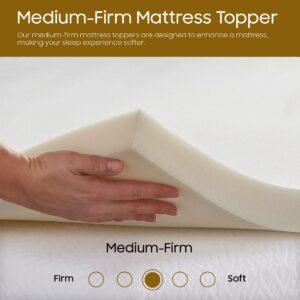 Continental Sleep Cool Gel Foam Topper, Adds Comfort to Mattress, Full Size, Yellow