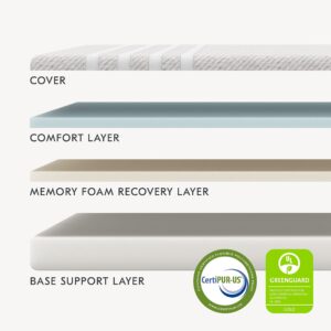 Leesa Original Foam 10" Mattress, California King Size, Cooling Foam and Memory Foam / CertiPUR-US Certified / 100-Night Trial