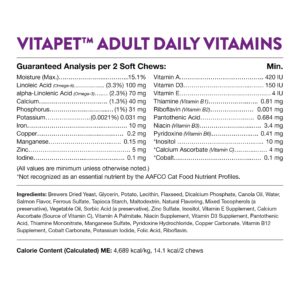 NaturVet VitaPet Senior Daily Vitamins for Cats Plus Glucosamine, Specifically Formulated to Provide Essential Minerals, 90 g, 60 Count