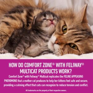 Comfort Zone Multicat Diffuser Kit for Cat Calming