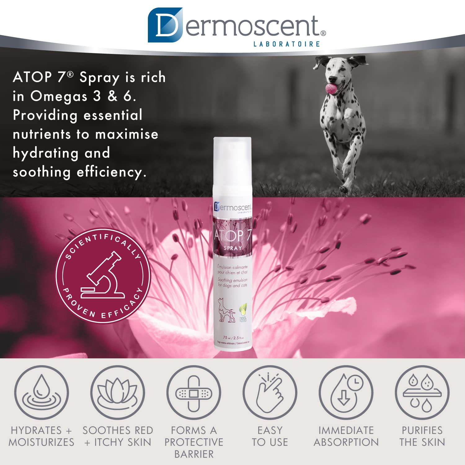 Dermoscent ATOP 7 Spray for Dogs and Cats - Soothing Skincare for Itchy Skin Relief & Irritated Allergy-Prone Skin - 75 ml