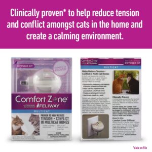 Comfort Zone Multicat Diffuser Kit for Cat Calming