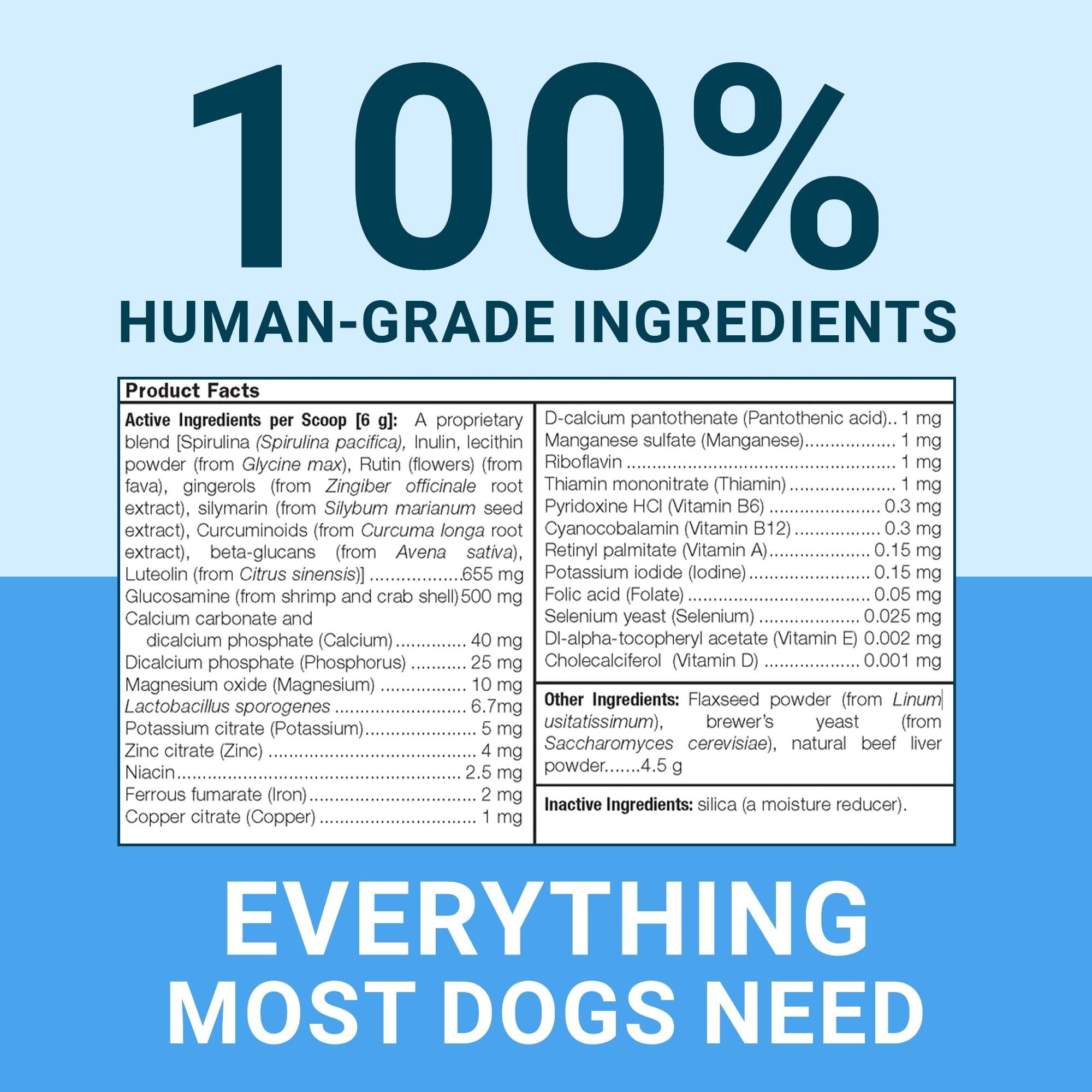 EverPup Multivitamin Dog Supplement - Glucosomine & Apoptogens for Hip & Joint Health + Probiotics & Prebiotics with Enzymes for Digestion