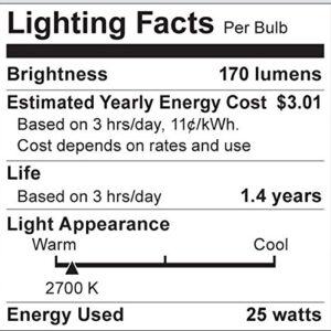 Satco S3860 - 25 Watt G25 Incandescent; Silver Crown; Medium base; 120 Volt (6 Pack)