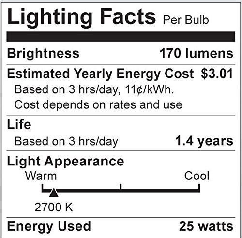 Satco S3860 - 25 Watt G25 Incandescent; Silver Crown; Medium base; 120 Volt (6 Pack)