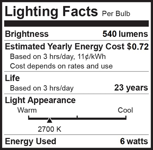 Bioluz LED 2-Pack R20 LED Light Bulbs, 6W = 50W Replacement, 2700K Bright Warm White LED Light Bulbs, 540 Lumens, 90 CRI, Dimmable, Soft White, Indoor/Outdoor, UL Listed, CEC Title 20