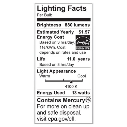 2 PK Satco S7365 13 watt; Mini Spiral Compact Fluorescent; 4100K; 82 CRI; Candelabra Base; 120 Volts