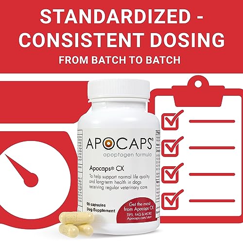 Apocaps CX Apoptogen Formula for Dogs (270 Capsules) - Supports Normal Levels of Apoptosis + Human Grade Ingredients Including Citrus Bioflavonoids, Silymarin, Curcumin and Turmeric + Biovadex