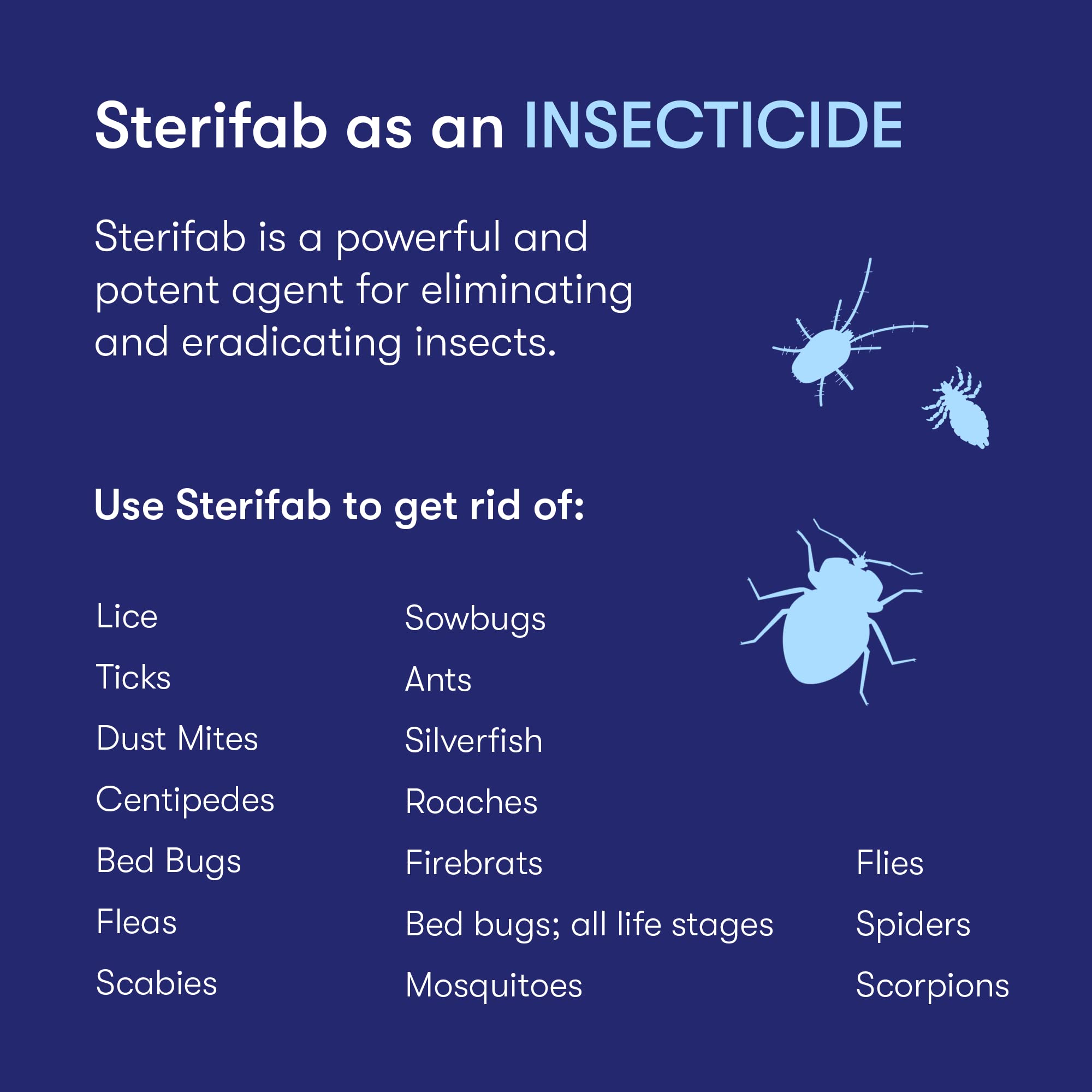 Steri-fab Bed Bug Insecticide 4 Gals Dust Mite Bed Bugs Killer Mattress Spray