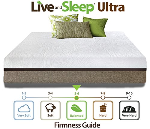 Live and Sleep Resort Ultra Bed in Box - 12-Inch Cooling Gel Memory Foam Mattress in a Box - CertiPur Certified - King Size