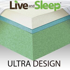 Live and Sleep Resort Ultra Bed in Box - 12-Inch Cooling Gel Memory Foam Mattress in a Box - CertiPur Certified - King Size